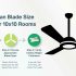 7 Top 1400 mm Ceiling Fans with high speed air delivery in India